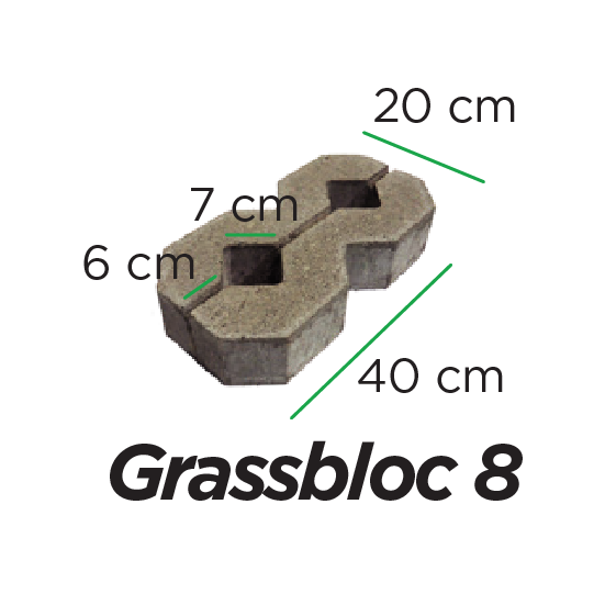 Grass Block Conbloc: Solusi Paving Rumput Hidrodinamis