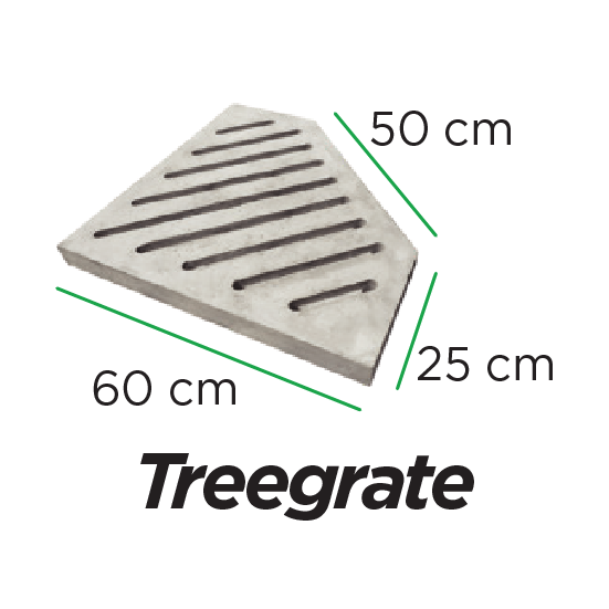 Treegrate Conbloc: Solusi Grill Pohon Terbaik untuk Kota