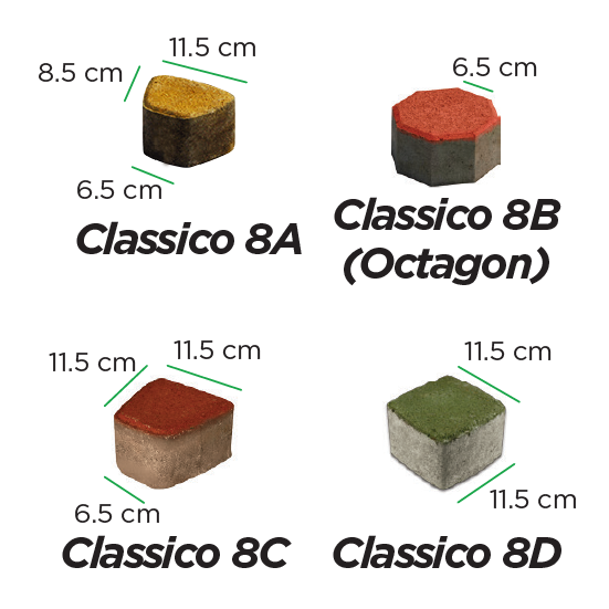 Classico: Desain Artistik Paving Block Kipas & Melingkar